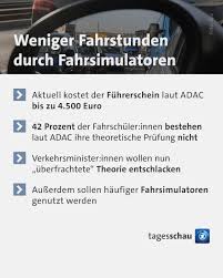 AM Führerschein Kosten
